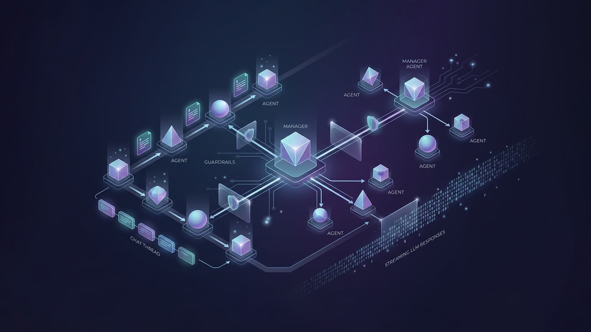 Building and Orchestrating Multi-Agent AI Systems